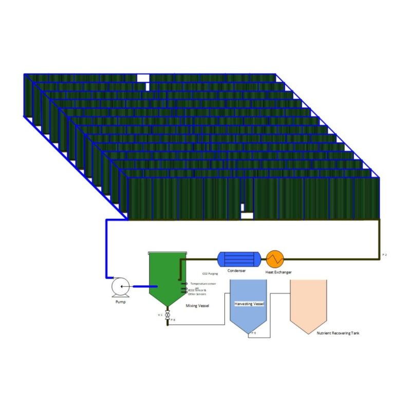 Fermex BioFotonL Photobioreactor-Industrial Scale